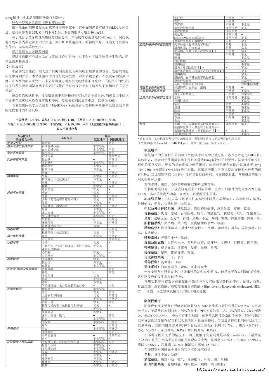 氨氯地平阿托伐他汀鈣說(shuō)明書-裁2.jpg