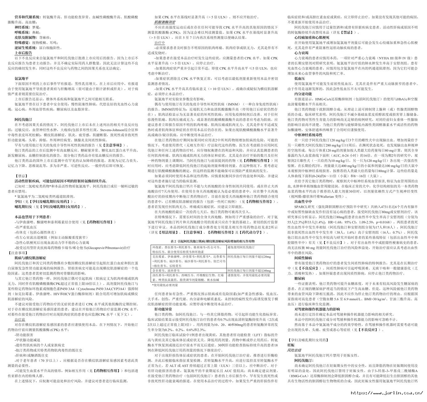 氨氯地平阿托伐他汀鈣說(shuō)明書-裁3.jpg